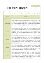 평가제 유아발달평가 2학기 만 4세 25명-15