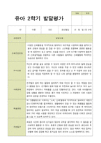 평가제 유아발달평가 2학기 만 4세 25명-16