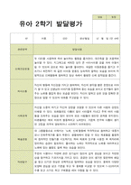 평가제 유아발달평가 2학기 만 4세 25명-17