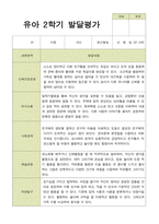 평가제 유아발달평가 2학기 만 4세 25명-18