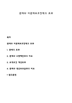 관세와 비관세보호장벽의 효과-1
