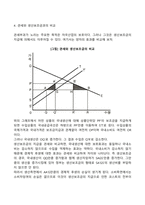 관세와 비관세보호장벽의 효과-5