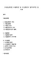 [수출입통관] 수출통관 및 수입통관의 절차(과정) 및 서류-1