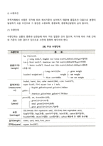무역계약의 기본조건-5