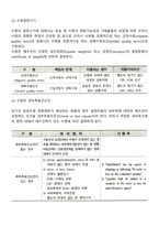 무역계약의 기본조건-6