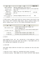 무역계약의 기본조건-9
