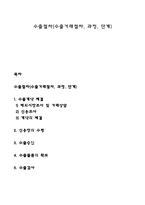 수출절차(수출거래절차, 과정, 단계)-1