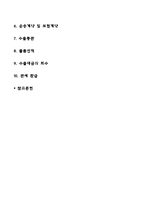 수출절차(수출거래절차, 과정, 단계)-2