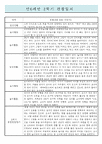 만0세 2학기 영아전담 어린이집 관찰일지 / 종합발달평가 (일상,놀이 관찰일지)-5