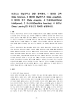 비즈니스 애널리틱스 관련 용어에서, 1 데이터 과학 (Data Science), 2 데이터 애널리틱스 (Data Analytics), 3 데이터 분석 (Data Analysis), 4 인공지능(Artificial Intelligence), 5 머신러닝(Machine Learning), 6 딥러닝(Deep Learning)이 무엇인지 자세히 설명하시오-1
