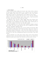 내가 입사하기 원하는 기업 - 넥슨-3