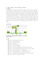 내가 입사하기 원하는 기업 - 넥슨-4