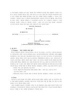 내가 입사하기 원하는 기업 - 넥슨-11