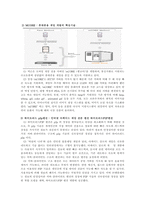 내가 입사하기 원하는 기업 - 넥슨-14