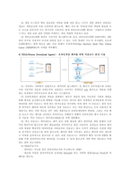 내가 입사하기 원하는 기업 - 넥슨-15