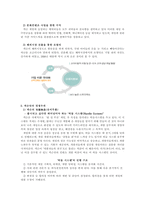 내가 입사하기 원하는 기업 - 넥슨-19