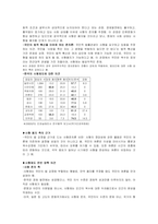 사형제도 발표 스크립트 & 사형제도 찬반보고서 & 사형제도 찬반의견-6