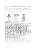사형제도 발표 스크립트 & 사형제도 찬반보고서 & 사형제도 찬반의견-13