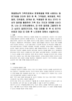 해결중심적 가족치료에서 문제해결을 위해 사용되는 질문기법을 간단히 정리 한 후, 기적질문, 예외질문, 척도질문, 대처질문, 관계성 문, 악몽질문 중 최소 3가지 이상의 질문을 활용하여 가족 또는 지인과 대화를 나눈다면, 나는 2) 어떤상황에서, 3) 어떤 질문을 그들에게 하고 싶은지 질문3가지와, 직접 대화를 한 후 4) 친구의 반응과 대답 5) 대화 후 -1