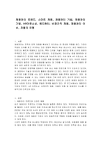 채용관리 트렌드, 스마트 채용, 채용관리 기법, 채용관리 기법, HR아웃소싱, 헤드헌터, 비정규직 채용, 채용관리 이슈, 차별의 유형-1