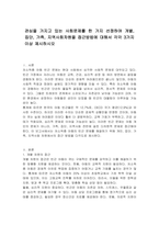 관심을 가지고 있는 사회문제를 한 가지 선정하여 개별, 집단, 가족, 지역사회차원을 접근방법에 대해서 각각 3가지 이상 제시하시오-1