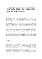 노인복지론, 최근 매스컴에 나타난 노인문제(소득보장, 의료보장, 주거보장, 사회서비스 또는 커리큘럼의 주제와 관련하여) 중 두 가지를 골라 정리하시오-1