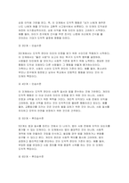 교육심리학 2024년 2학기 중간과제물) 1. 가드너(Gardner)의 다중지능이론을 설명하고, 그 교육적 시사점을 논하시오. 2. 콜버그(Kohlberg)의 도덕성 발달단계이론을 설명하고, 그 교육적 시사점을 논하시오.-12