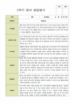 평가제 발달평가 만 2새 12명 1학기  2학기-15