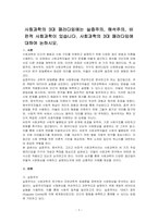 사회과학의 3대 패러다임에는 실증주의, 해석주의, 비판적 사회과학이 있습니다 사회과학의 3대 패러다임에 대하여 논하시오-1