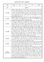 만0세 5명 2학기 관찰일지 9월,10월,11월,12월,1월,2월 (종합발달평가 포함)-1