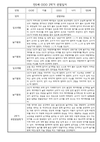 만0세 5명 2학기 관찰일지 9월,10월,11월,12월,1월,2월 (종합발달평가 포함)-2