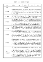 만0세 5명 2학기 관찰일지 9월,10월,11월,12월,1월,2월 (종합발달평가 포함)-3