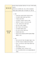 윈지디 코리아, 위터투어가스앤디젤코리아 (WIN GD Korea) 취업, 면접 대비 비법서-2