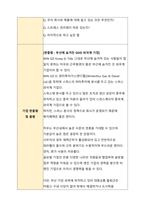 윈지디 코리아, 위터투어가스앤디젤코리아 (WIN GD Korea) 취업, 면접 대비 비법서-4