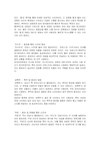 조어 방법에 대해서 정리하고 최근에 생긴 신조어 5개 이상 찾아보고 어떤 조어 방법을 사용했는지 분석해 보십시오-2
