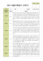 평가제- 만 2세 12명 2학기 영아관찰일지와 부모상담일지-9