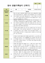평가제- 만 2세 12명 2학기 영아관찰일지와 부모상담일지-10