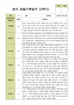 평가제- 만 2세 12명 2학기 영아관찰일지와 부모상담일지-12