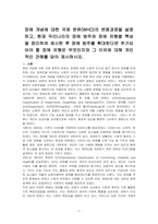 장애 개념에 대한 국제 분류(WHO)의 변화과정을 설명하고, 현재 우리나라의 장애 범주와 장애 유형별 특성을 정리하여 제시한 후 장애 범주를 확대한다면 추가되어야 할 장애 유형은 무엇인지와 그 이유에 대해 개인적인 견해를 담아 제시하시오-1