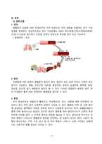패혈성쇼크-4