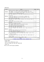 패혈성쇼크-13