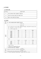 패혈성쇼크-15