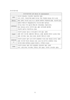 대장암의 저위전방절제술_간호과정사례적용보고서-13