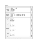 대장암의 저위전방절제술_간호과정사례적용보고서-14