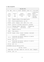 대장암의 저위전방절제술_간호과정사례적용보고서-20