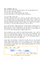 데이터처리와활용 2024년 2학기 방송통신대 중간과제물)온라인도서 대여시스템의 데이터베이스를 설계 ER 다이어그램 관계형 데이터베이스 스키마 기본키 외래키 SQL쿼리 작성 후보키 파일시스템 대비 데이터베이스의 장점 생활 데이터에서 외래키 등-3