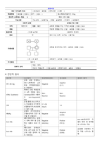 퇴행성 슬관절염인공관절치환술_간호과정사례적용보고서-13