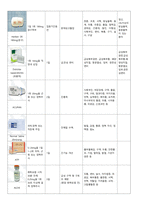퇴행성 슬관절염인공관절치환술_간호과정사례적용보고서-17
