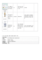 퇴행성 슬관절염인공관절치환술_간호과정사례적용보고서-18