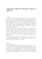 사회복지실천의 개념을 협의의 개념과 광의의 개념을 비교 설명하시오-1
